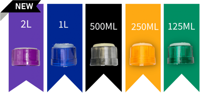 Media Transfer Color-Coded Cap System | Kitted Lab Technologies™